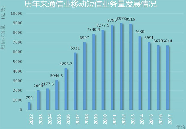 电竞投注平台