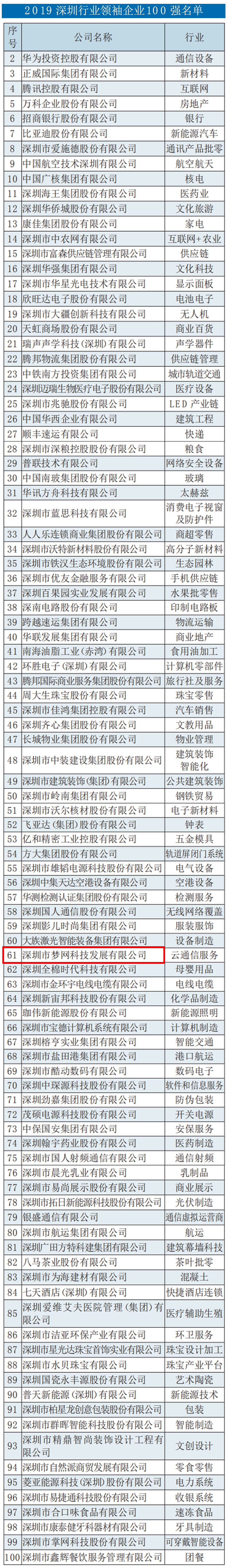 电竞投注平台