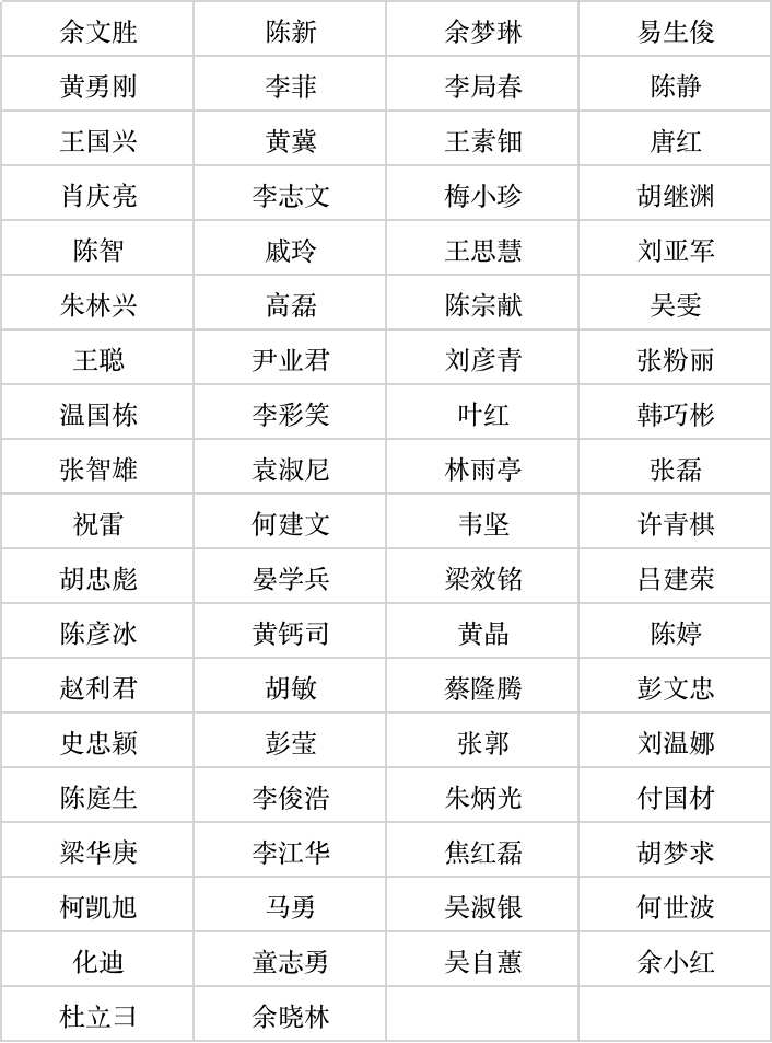 电竞投注平台