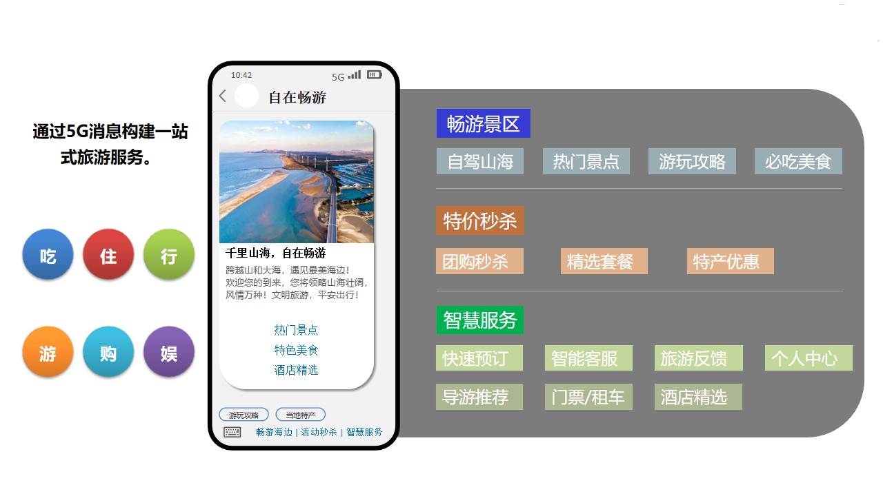 电竞投注平台