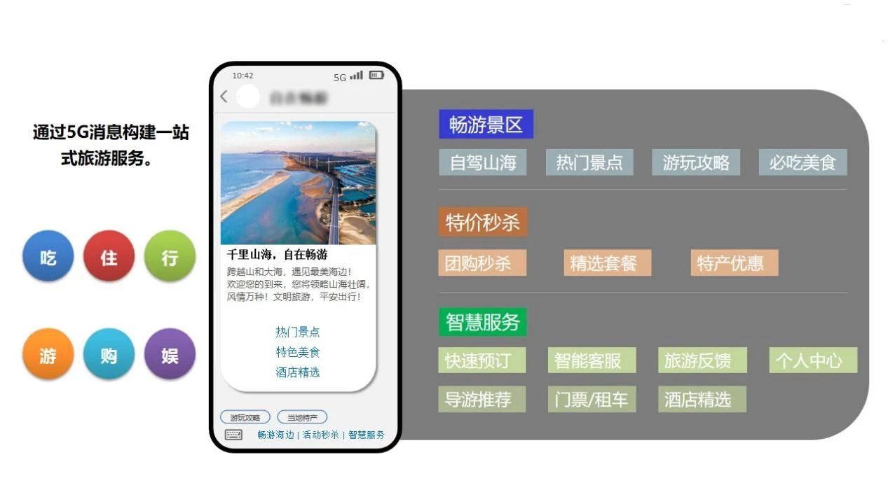 电竞投注平台
