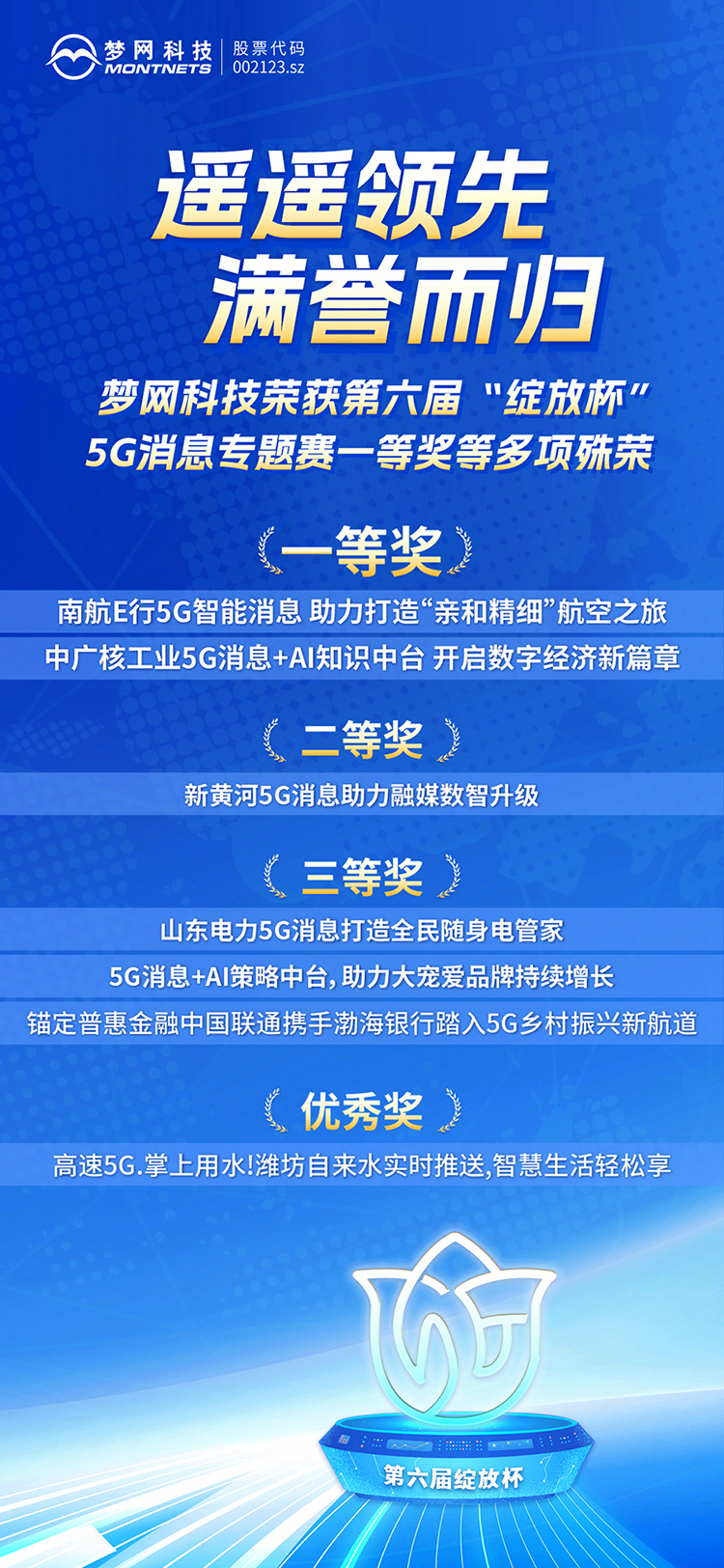 电竞投注平台