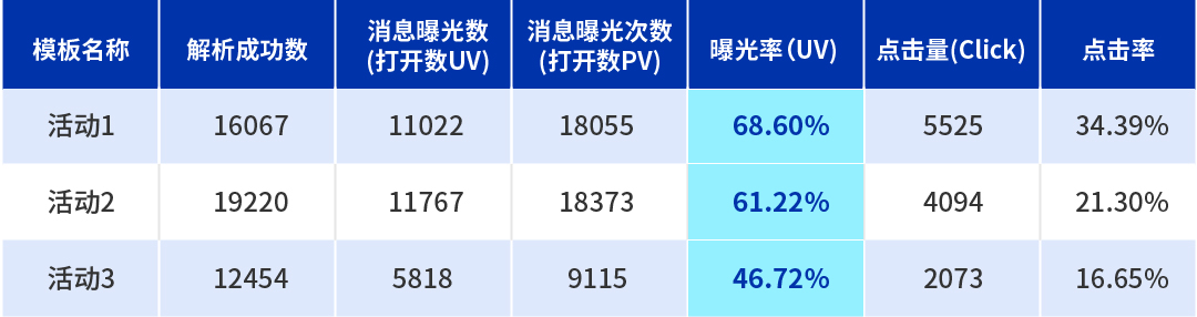 电竞投注平台