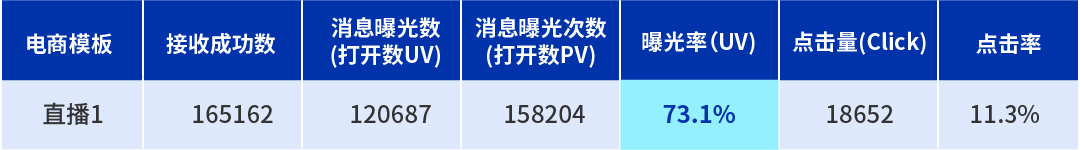 电竞投注平台