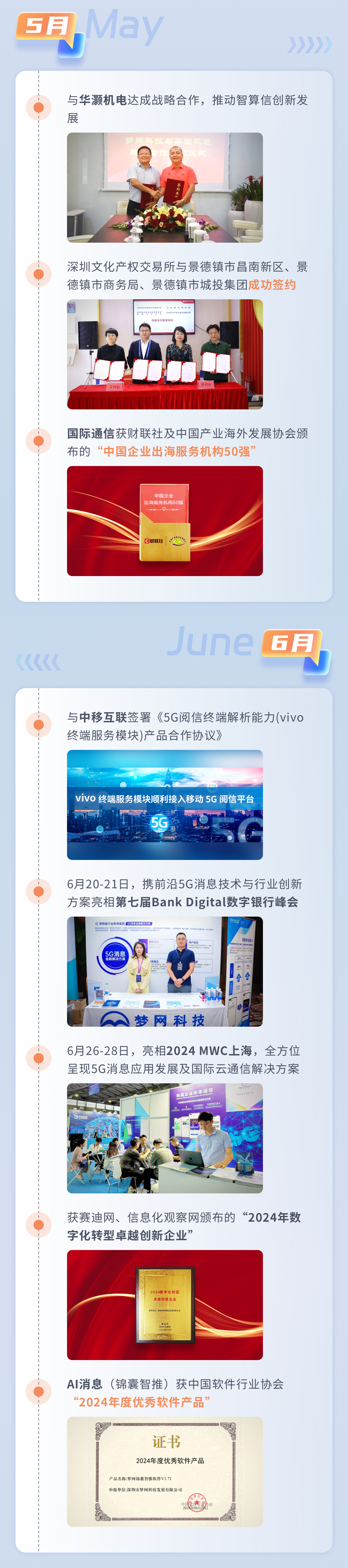 电竞投注平台