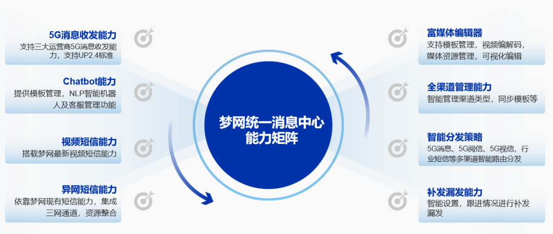 电竞投注平台