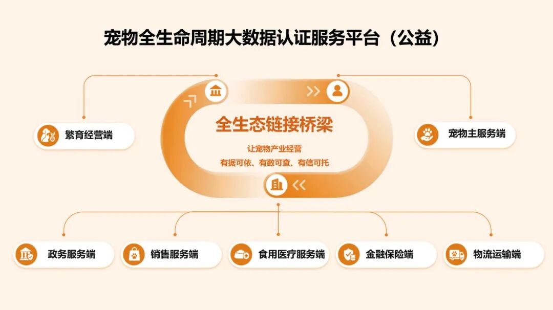 电竞投注平台
